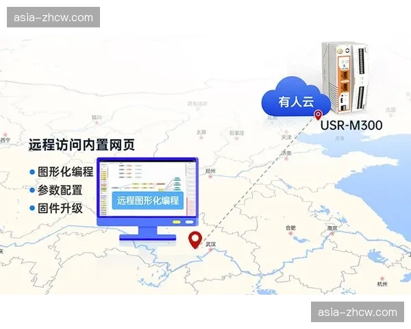 行业内边缘计算节点部署密度增加 攻克远程制作高瞬时延时痛点